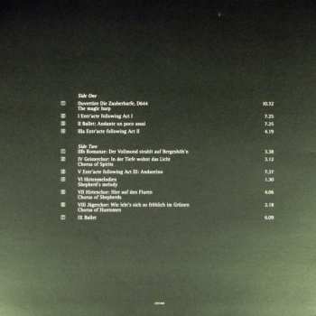 6LP/Set di cofanetti Wiener Philharmoniker: Decca - Wiener Philharmoniker (The Orchestral Edition) DLX | LTD | NUM