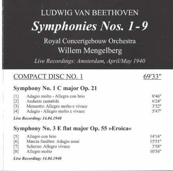 5CD Ludwig van Beethoven: The Nine Symphonies (Recordings: 1940)