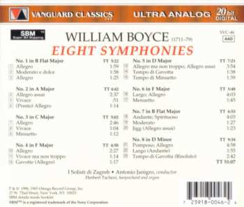CD Antonio Janigro: Eight Symphonies