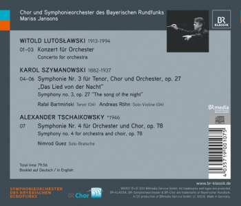 CD Symphonie-Orchester Des Bayerischen Rundfunks: Lutosławski | Szymanowsky | A. Tschaikowsky