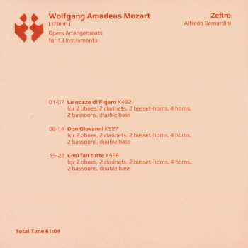 6CD/Set di cofanetti Zefiro: The Mozart Collection