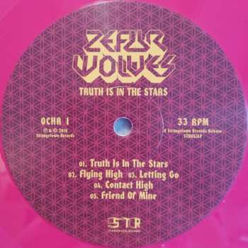 LP Zefur Wolves: Truth Is In The Stars CLR | LTD